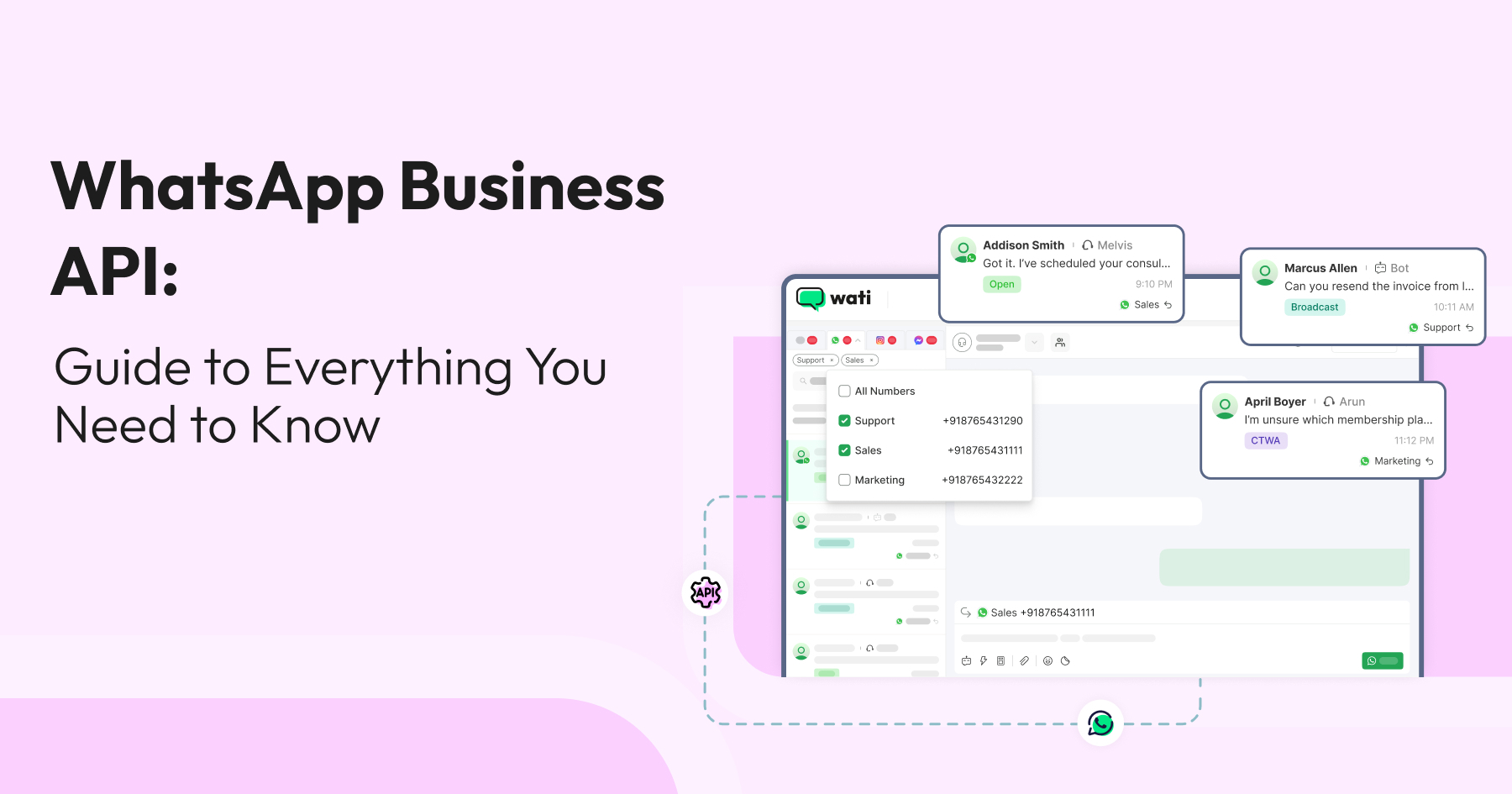 WhatsApp Business API: Complete Guide For Businesses (2026)