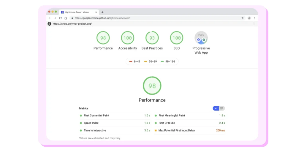diagnosing site performance, page load speed, best practices and other analytics to ensure smooth functioning