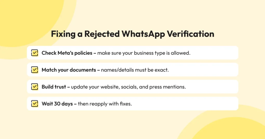 Checklist highlighting common steps businesses should follow to avoid WhatsApp verification rejection