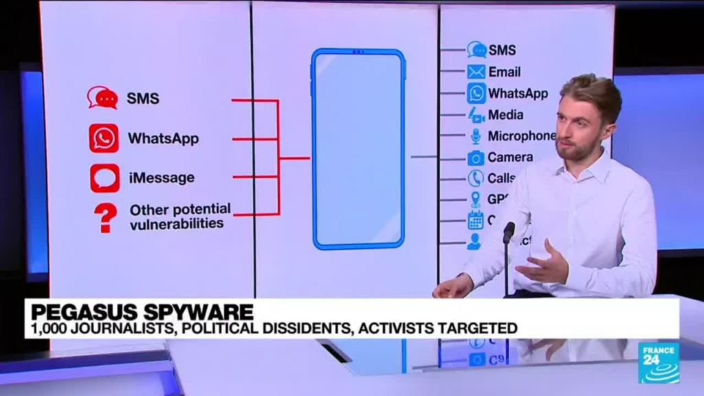 News screen explaining Pegasus spyware attack, showing how phone apps like WhatsApp and SMS can be targeted through device vulnerabilities.