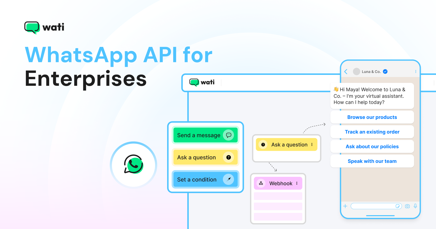 WhatsApp API for Enterprise: Designing Intelligent End-to-End Workflows for 2026