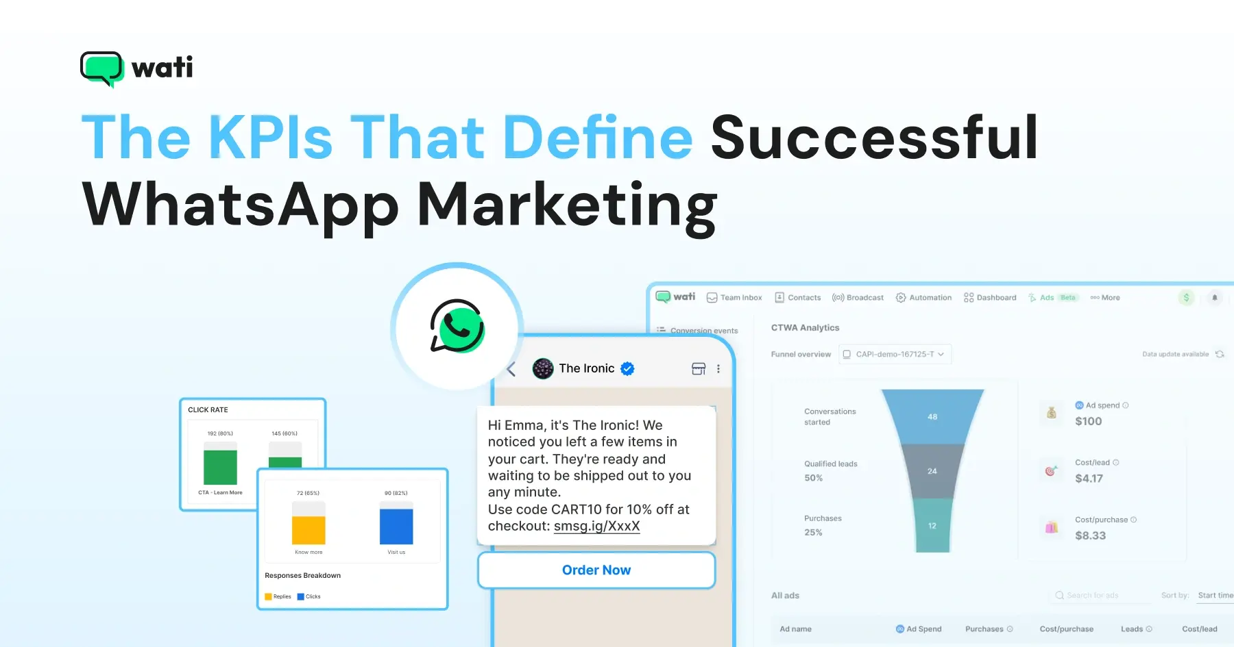 WhatsApp Marketing KPIs Explained: What to Track Beyond Opens and Clicks