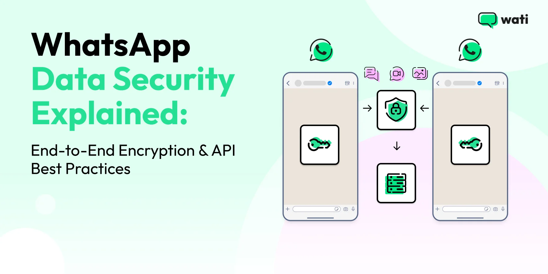 WhatsApp Data Security in 2026: Encryption, API Security & Compliance Guide