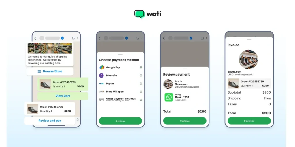 End-to-end payment gateway on WhatsApp to simplify e-commerce transactions.