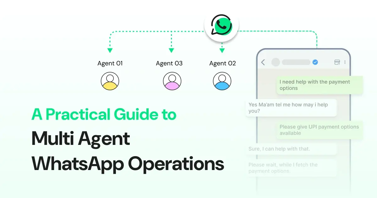 WhatsApp Multi Agent: Setup For Sales Agents On One Platform