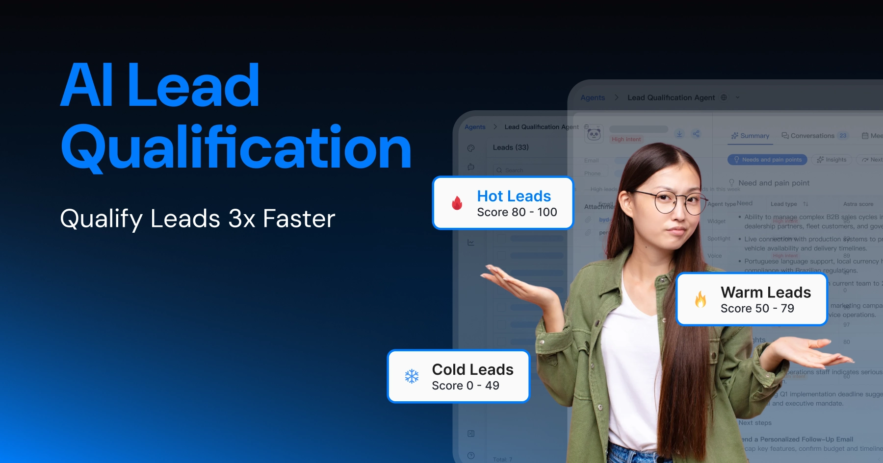 See how AI lead qualification can do wonders for your brand