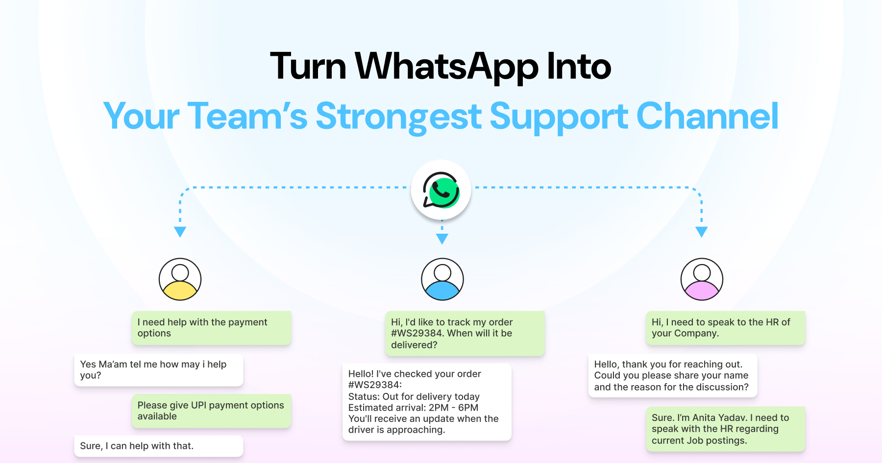 WhatsApp Business Multiple Agents: A Better Way to Manage Customer Chats