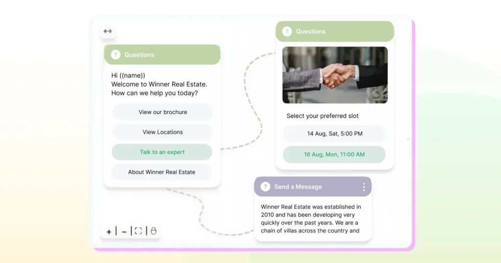 Using WhatsApp automation and connecting with a CRM