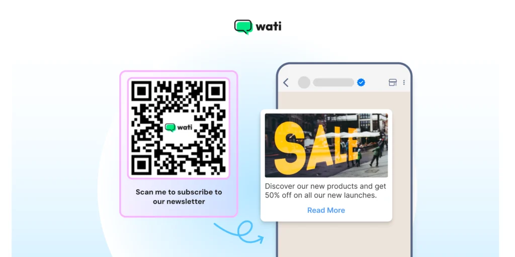 QR code scanning to subscribe to WhatsApp newsletter