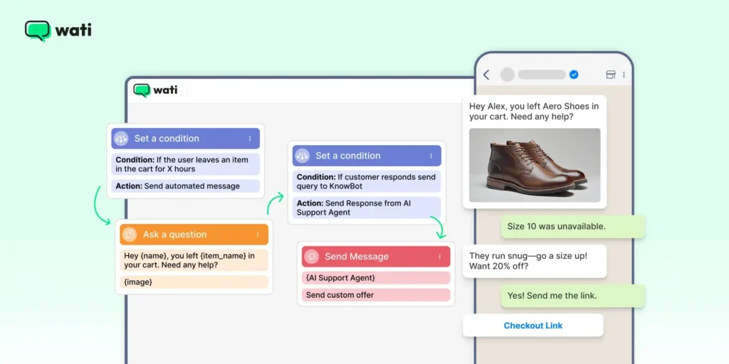 wati's marketing workflow from start to end for whatsapp broadcast campaigns.