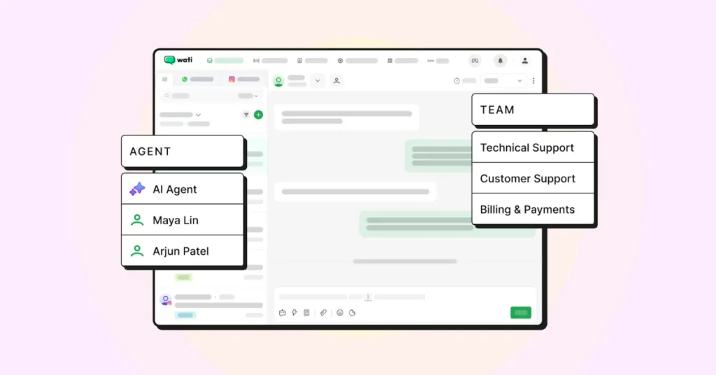 Wati shared inbox view showing agent and team assignment options for AI Agent, Technical Support, and Customer Support