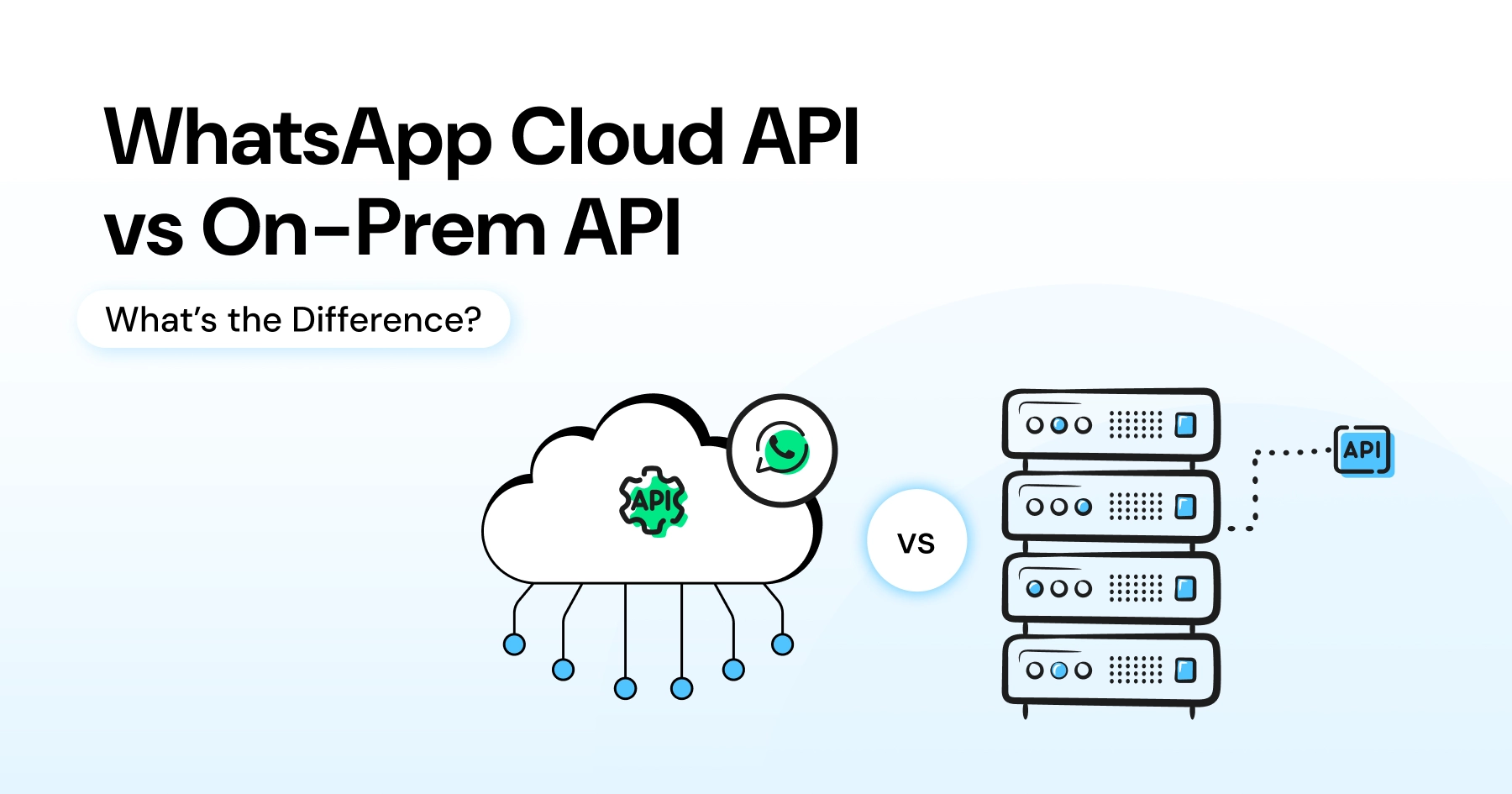 WhatsApp Cloud API vs On-Prem API: Which One Should You Choose For Your Business?