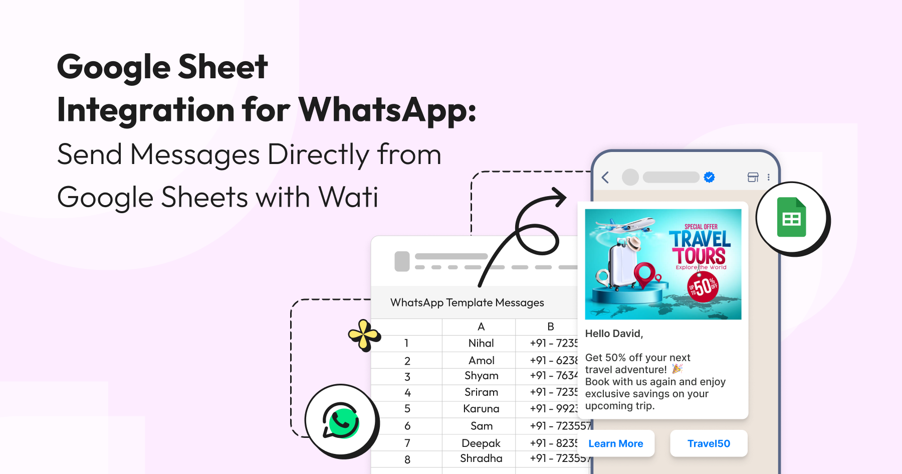 Google Sheet Integration for WhatsApp: Send Messages Directly from Google Sheets with Wati
