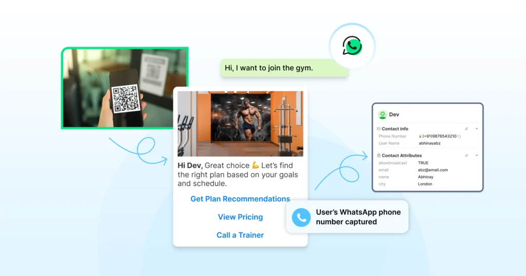 Person scanning a QR code at a gym entrance to start a WhatsApp conversation for membership details.