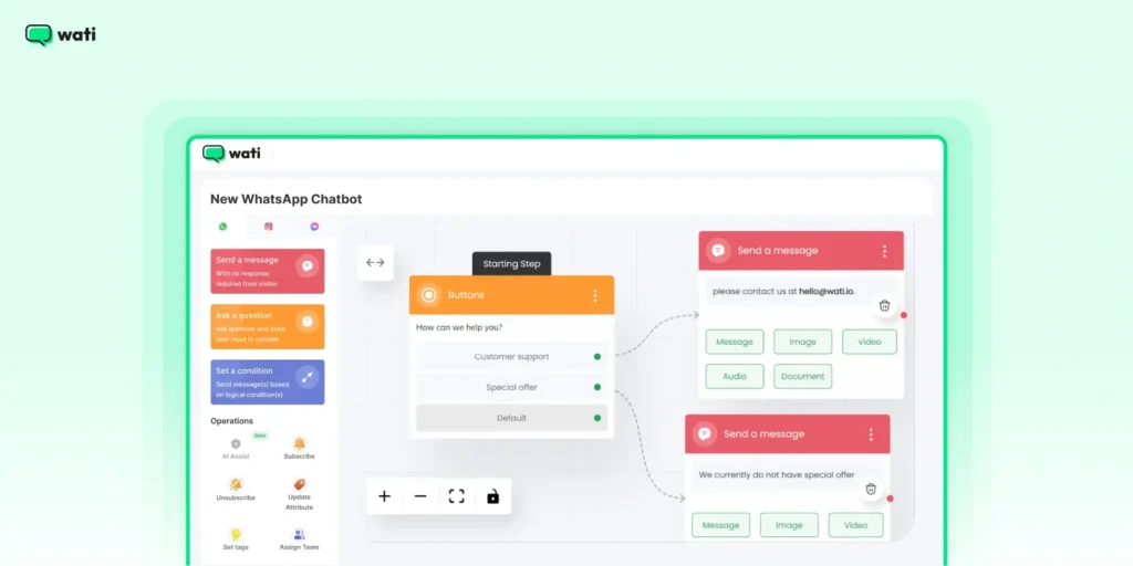 Wati WhatsApp chatbot builder interface showing message, question, and condition nodes for automated chat setup