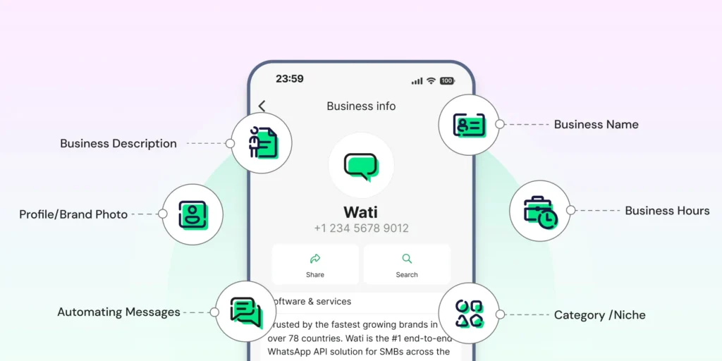 Advantages of WhatsApp Business include a professional profile